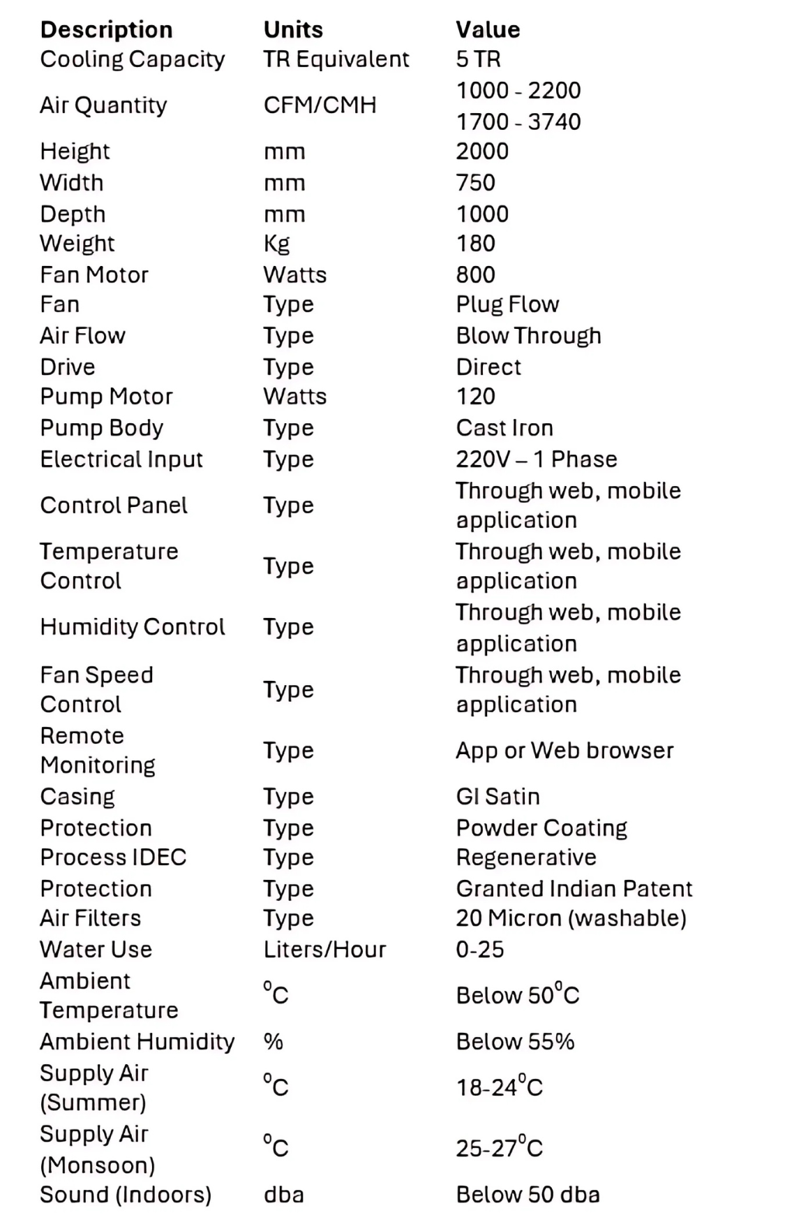 What are the Technical Specifications of the Ambiator? (Mobile)